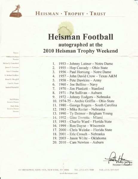 2010 Heisman Trophy Multi-Signed Football (20)
