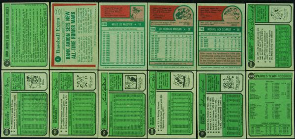 Huge Hoard 1973-75 Topps Baseball With HOFers, Stars and Specials (2,840)