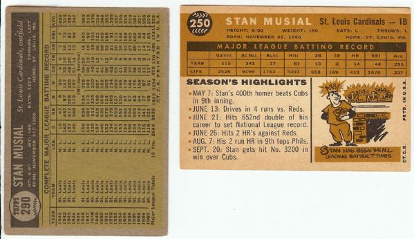 Stan Musial Signed 1960 Topps & 1961 Topps Cards (2)