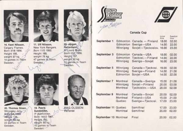Pelle Lindbergh & 1981 Swedish Hockey Team Signed Hockey Yearbook 