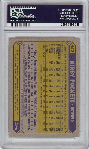 Kirby Puckett Signed 1987 Topps No. 450 (PSA/DNA)