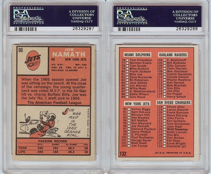 High-Grade 1966 Topps Football Partial Set (102/132)