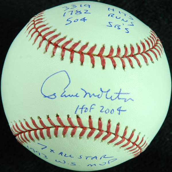 Paul Molitor Single-Signed STAT OML Baseball (JSA)