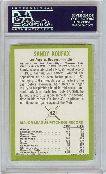 1963 Fleer Sandy Koufax No. 42 PSA 8