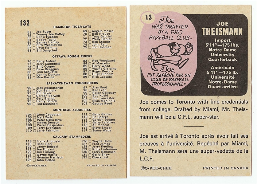 High-Grade 1971 O-Pee-Chee Canadian Football League Complete Set (132)