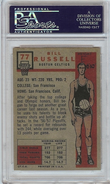 Bill Russell Signed Rookie Reprint (PSA/DNA)