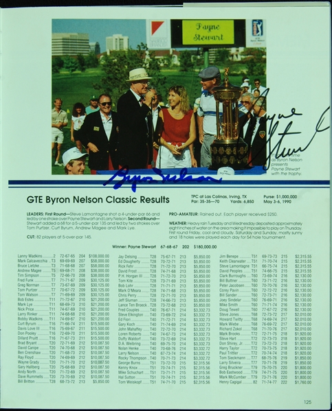 PGA Tour '90 Book Signed By 350 with Payne Stewart (14), Palmer (3), Nelson (5) and Wayne Gretzky