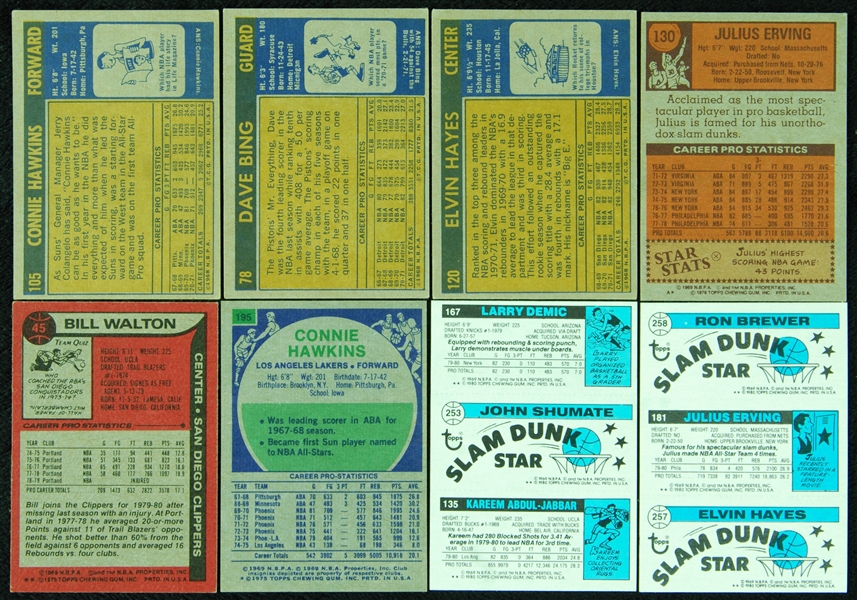 1970’s and 1980’s Vintage Topps Basketball Array With Primarily HOFers (125)