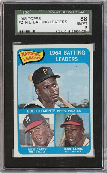 1965 Topps N.L. Batting Leaders (Clemente/Aaron/Carty) No. 2 SGC 8