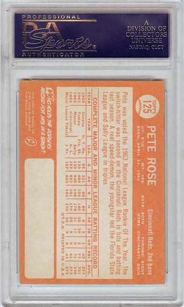 1964 Topps Pete Rose No. 125 PSA 4