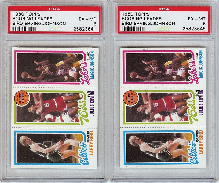 1970’s and 1980’s Topps Basketball, With Two 1980-81 Near Master Sets (641 cards)