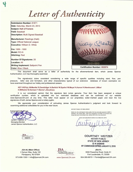 Mickey Mantle & Other HOFers Signed ONL Baseball (20) (JSA)