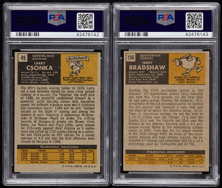 1970 and 1971 Topps Football High-Grade Complete Sets (2)
