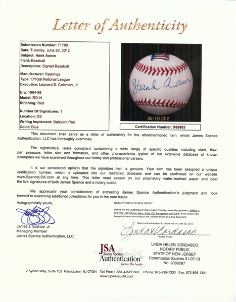 Hank Aaron Single-Signed ONL 715th Anniversary Baseball (JSA)
