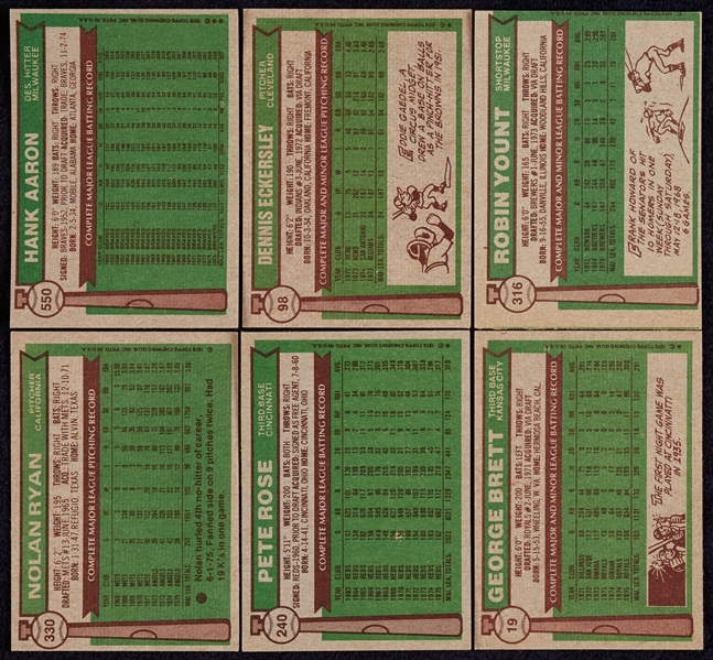 1976 Topps Baseball High-Grade Complete Set with Traded (704)