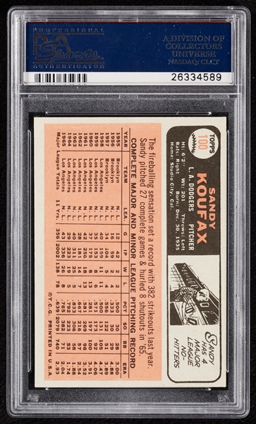 1966 Topps Sandy Koufax No. 100 PSA 9 (OC)