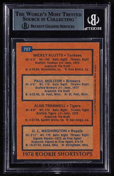 Paul Molitor, Alan Trammell, Klutts & Washington Signed 1978 Topps Rookie Shortstops RC No. 707 (BAS)