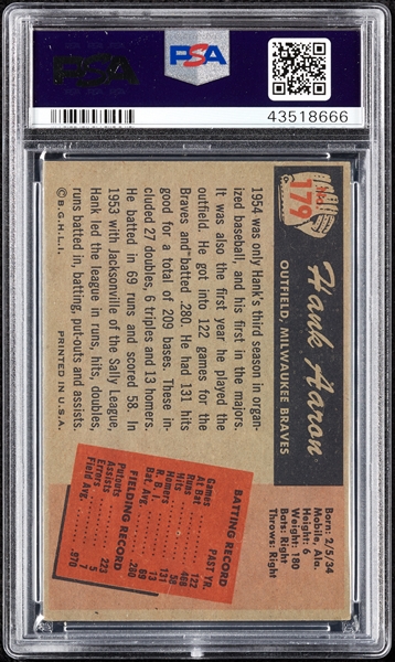 1955 Bowman Hank Aaron No. 179 PSA 3