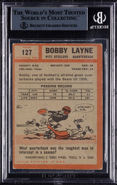 Bobby Layne Signed 1962 Topps No. 127 (BAS)
