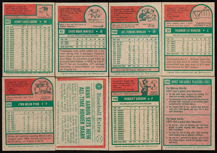 High-Grade 1975 Topps Baseball Complete Set, PSA 6 Brett RC (660)