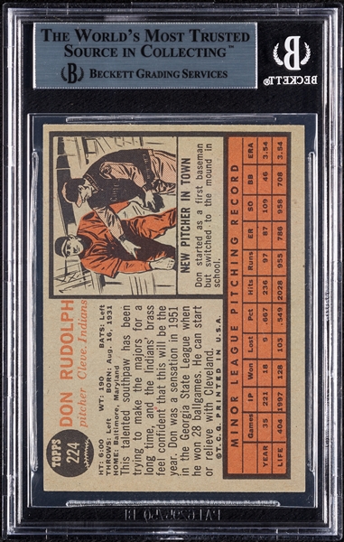 Don Rudolph Signed 1962 Topps No. 224 (BAS)