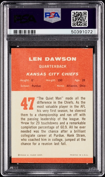 1963 Fleer Len Dawson RC No. 47 PSA 6