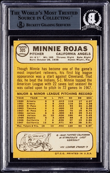 Minnie Rojas Signed 1968 Topps No. 305 (BAS)