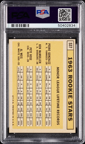 1963 Topps Pete Rose RC No. 537 PSA 7