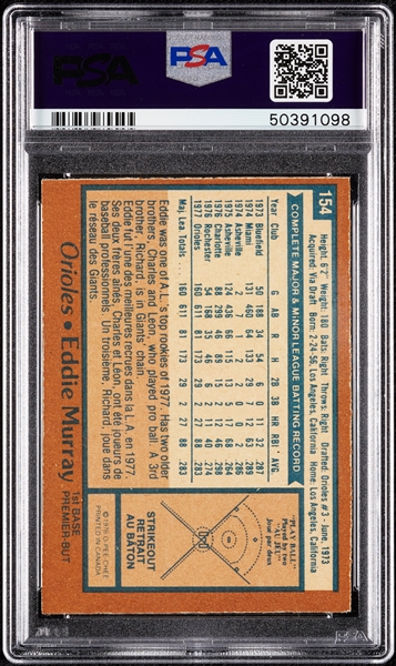 1977-80 O-Pee-Chee Baseball High-Grade Set Run (4)