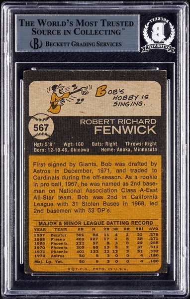 Bob Fenwick Signed 1973 Topps No. 567 (BAS)