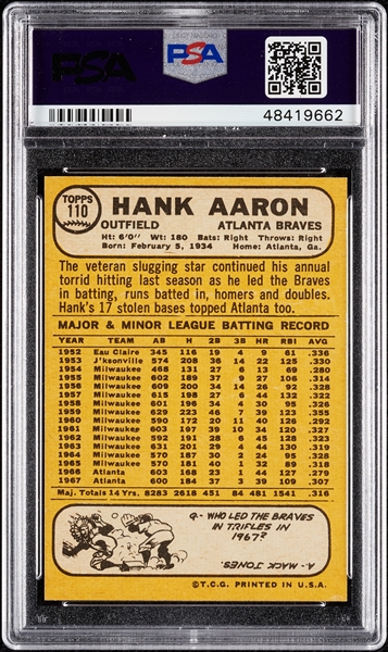 1968 Topps Hank Aaron No. 110 PSA 8