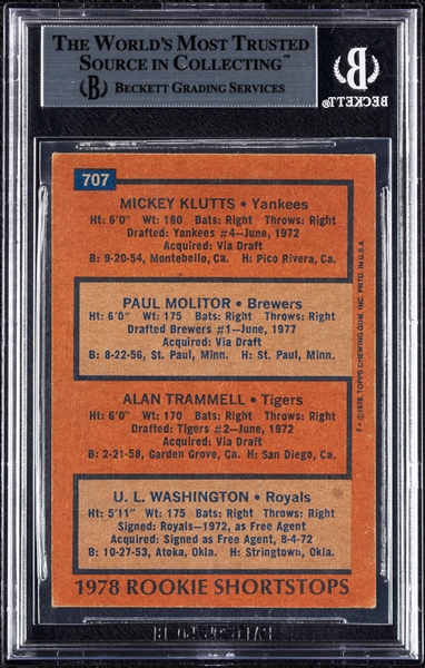 Complete Signed 1978 Topps Rookie Shortstops with Molitor, Trammell, Washington & Klutts (BAS)