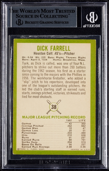Dick Farrell Signed 1963 Fleer No. 38 (BAS)