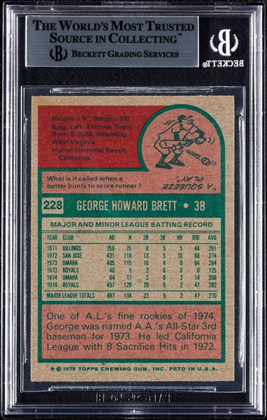 George Brett Signed 1975 Topps RC No. 228 (BAS)