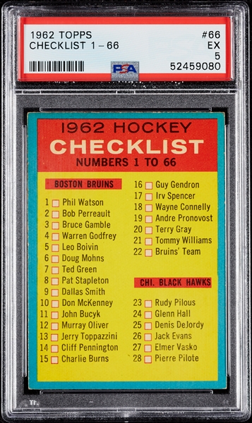 1962 Topps Hockey Checklist No. 66 PSA 5