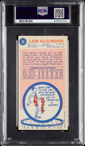 1969 Topps Lew Alcindor RC No. 25 PSA 6