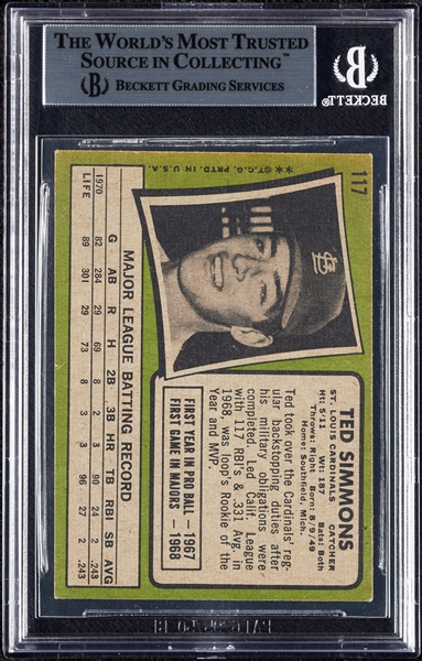 Ted Simmons Signed 1971 Topps RC No. 117 (BAS)