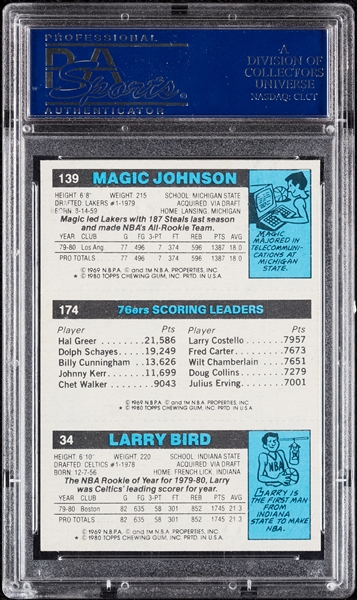 1980 Topps Larry Bird/Erving/Magic Johnson PSA 8 (ST)