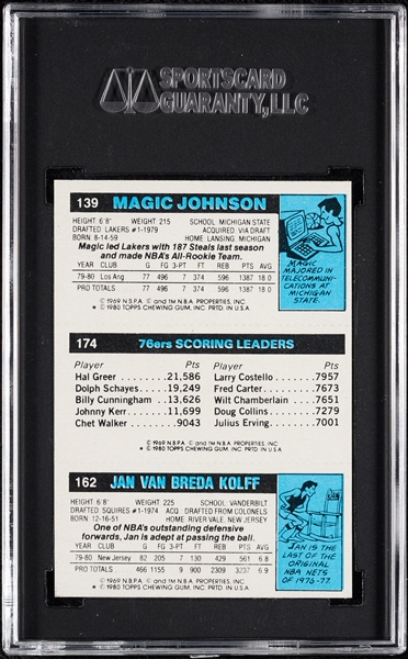 1980 Topps Van Breda Kolff/Erving/Magic Johnson SGC 7