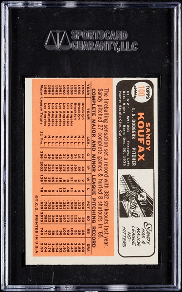 1966 Topps Sandy Koufax No. 100 SGC 7