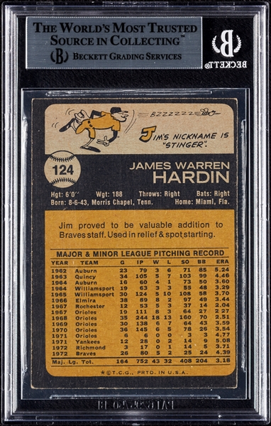 Jim Hardin Signed 1973 Topps No. 124 (BAS)