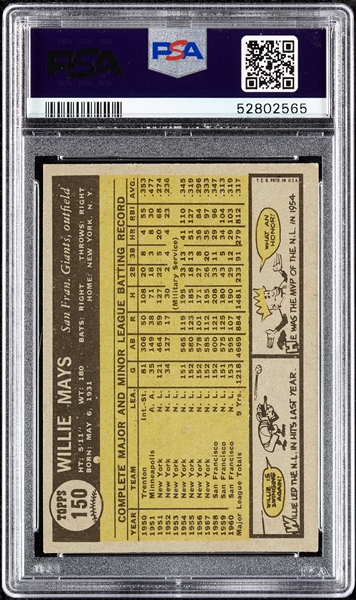 1961 Topps Willie Mays No. 150 PSA 6