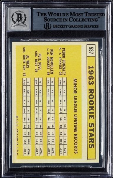 Complete Signed 1963 Topps Rookie Stars with Pete Rose (Graded BAS 10)