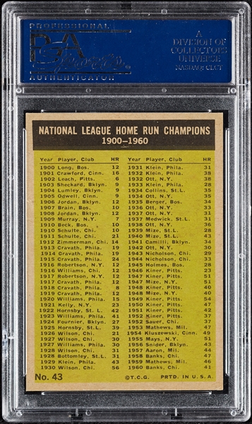 1961 Topps NL Home Run Leaders No. 43 PSA 8.5