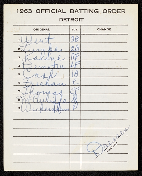 Chuck Dressen Signed 1963 Lineup Card