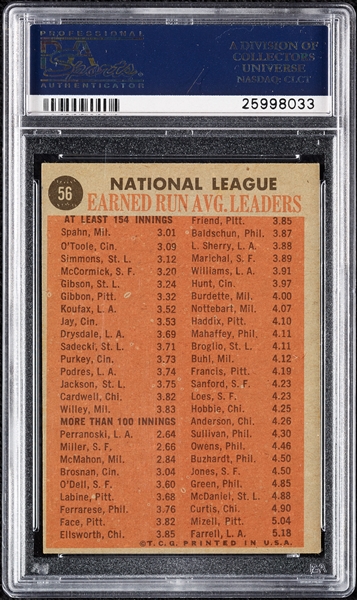 Complete Signed 1962 Topps NL ERA Leaders with Spahn, Simmons (PSA/DNA)
