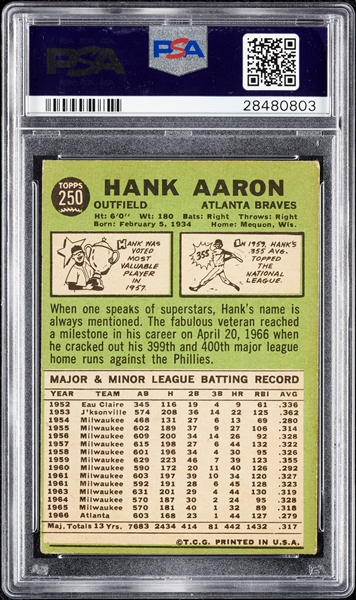 1967 Topps Hank Aaron No. 250 PSA 3