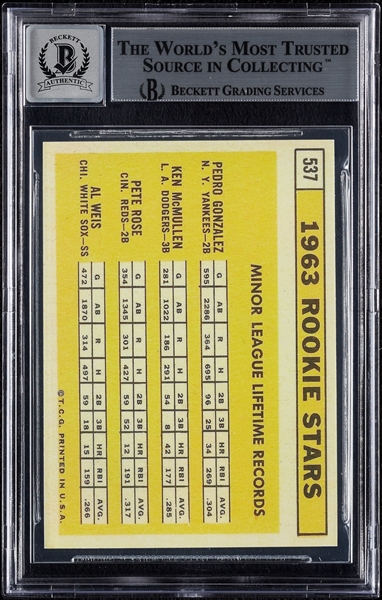 Complete Signed 1963 Topps Reprint with Pete Rose (Graded BAS 10)