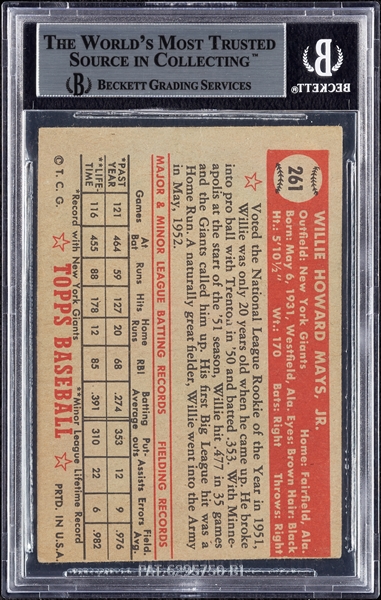 Willie Mays Signed 1952 Topps No. 261 (BAS)