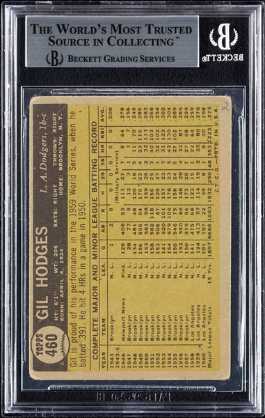 Gil Hodges Signed 1961 Topps No. 460 (BAS)